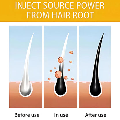 🧴Buy 1 Get 2 FREE -  Natural Hair Dye Shampoo🧴🌿